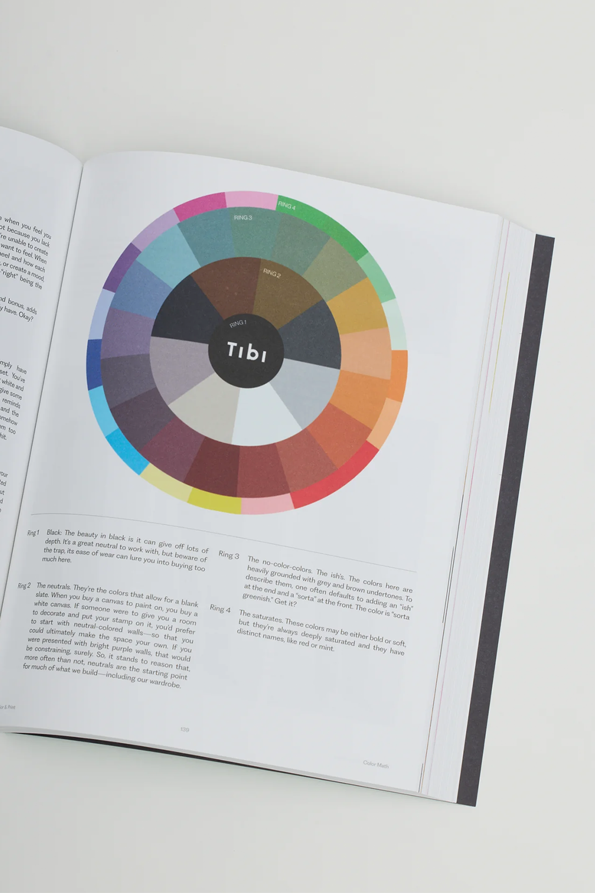 Tibi El Pragmático Creativo 2da Edición